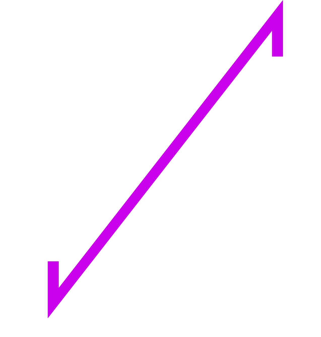 Happy AL logo